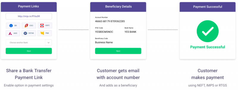 RTGS Transactions Available 24/7 Effective December