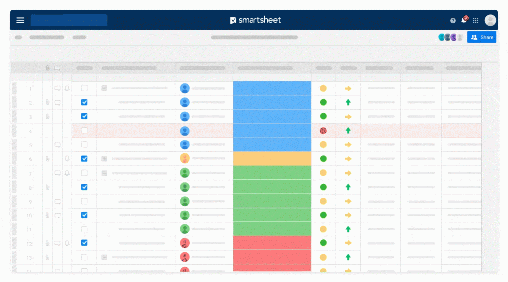 Smartsheet work from home tool - Blog Instamojo